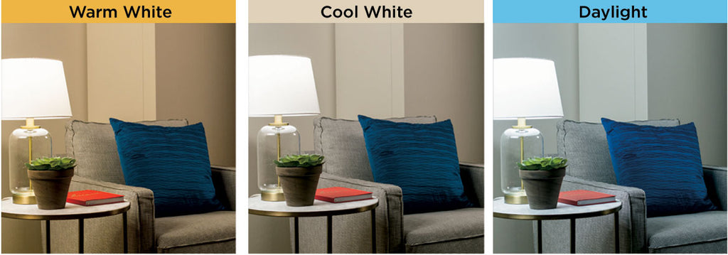 Color Difference: White, Cool White and Warm White