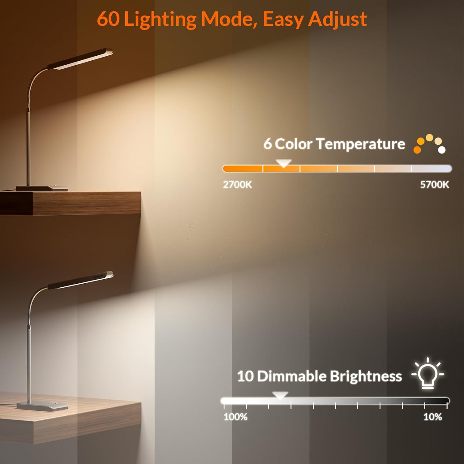 Lepower-tec 12W LED Reading Desk Lamp, with 60 Lighting Modes