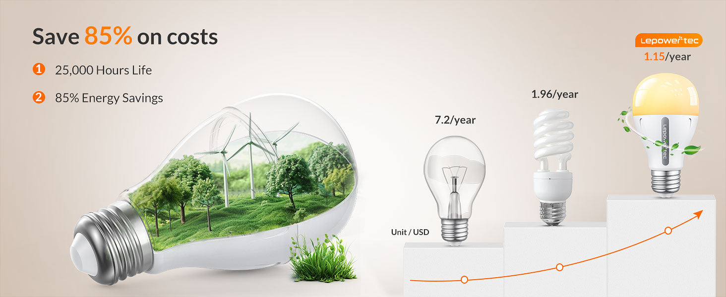 lepower-tec-smart-light-bulbs