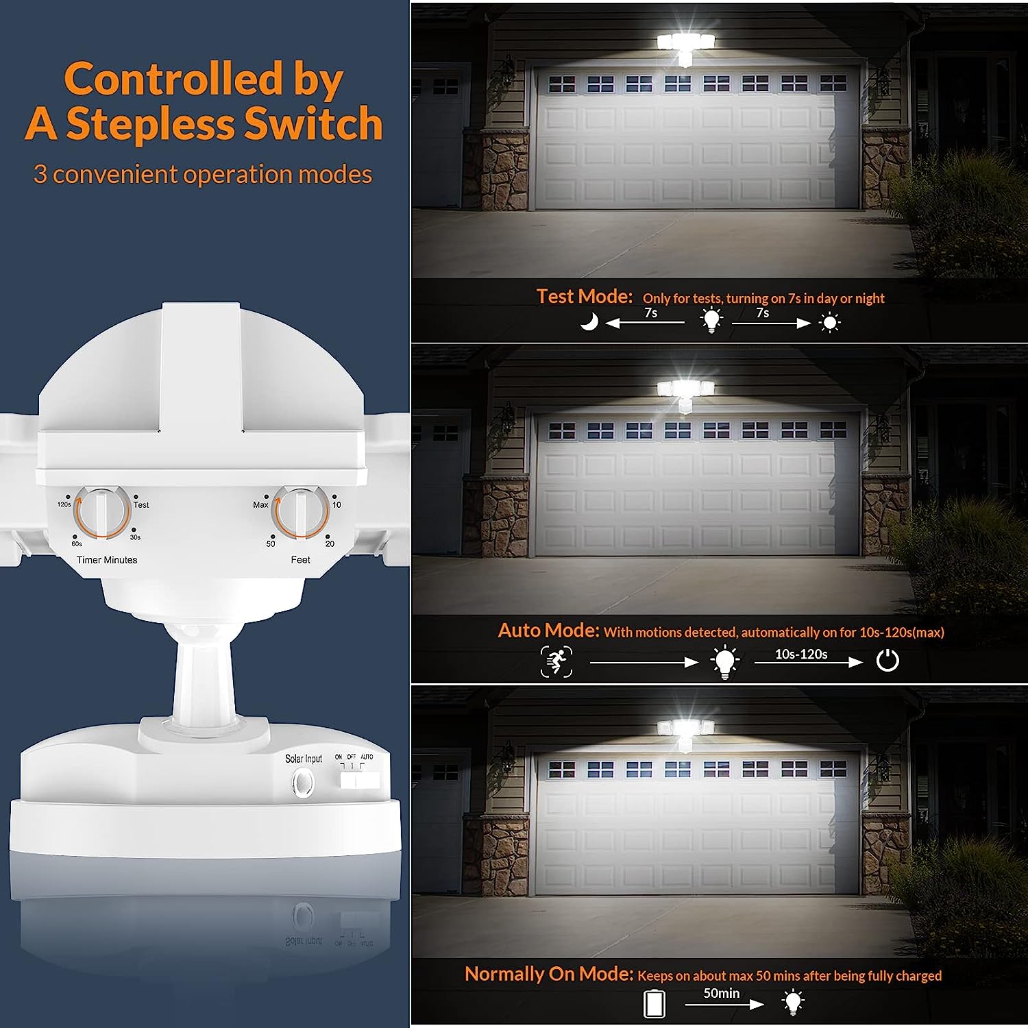 Lepower-tec 1600LM Solar Motion Sensor Security Lights