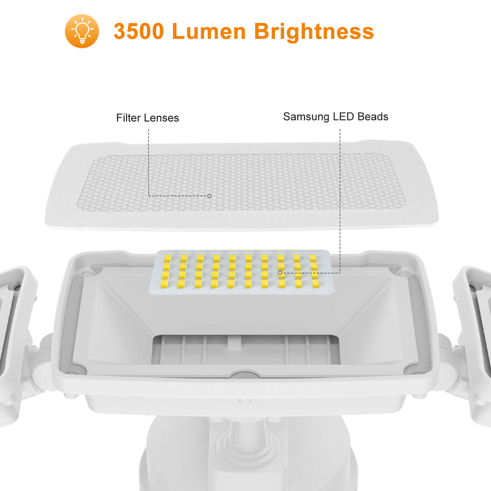 Dusk to Dawn LED Flood Light 35W 3500LM White Light